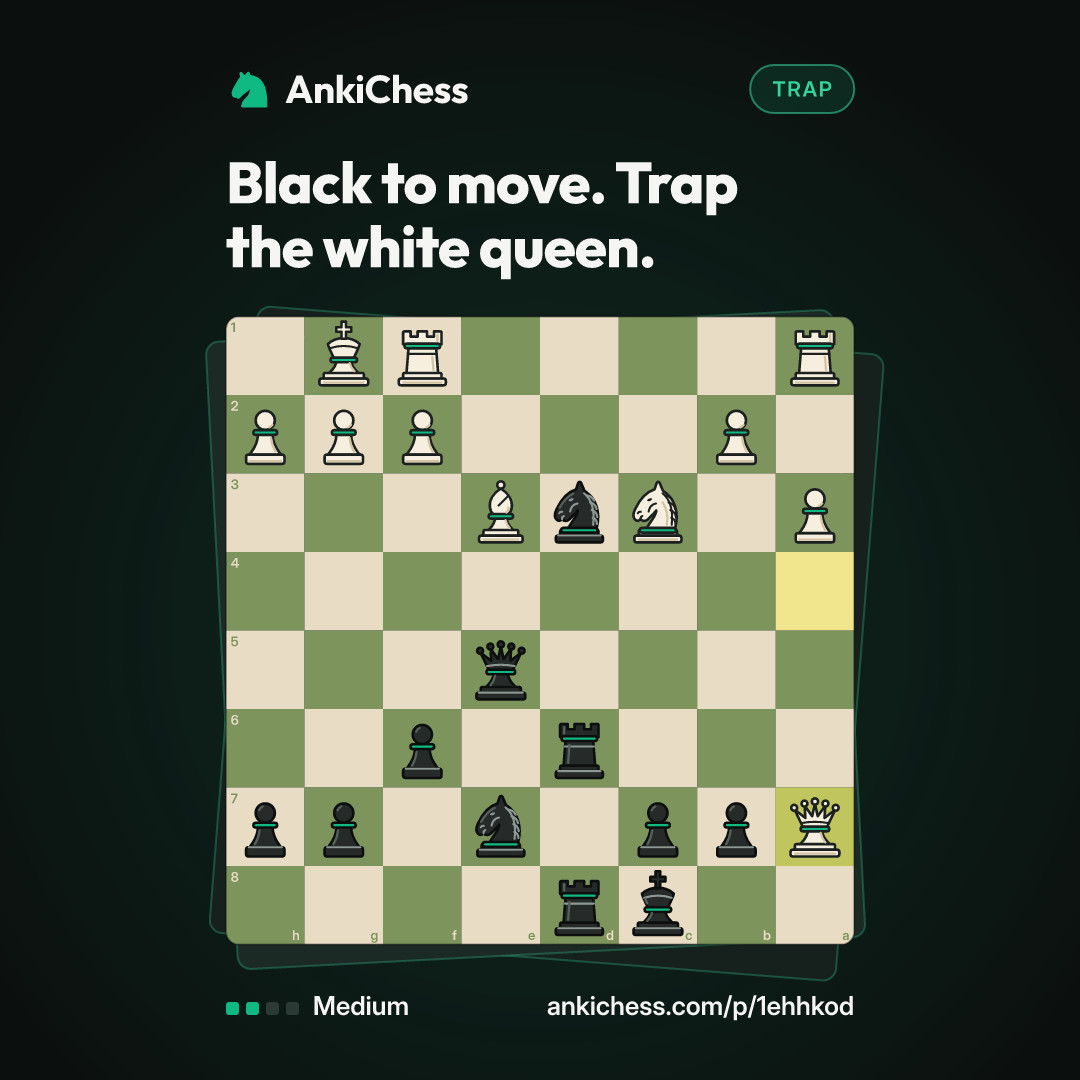Black to move. Trap the white queen.