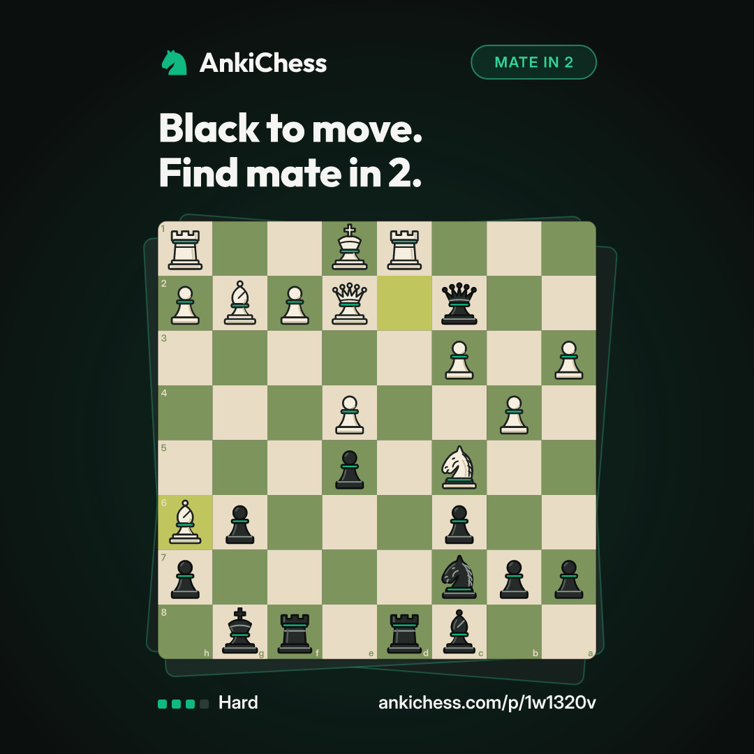 Black to move. Find mate in 2.